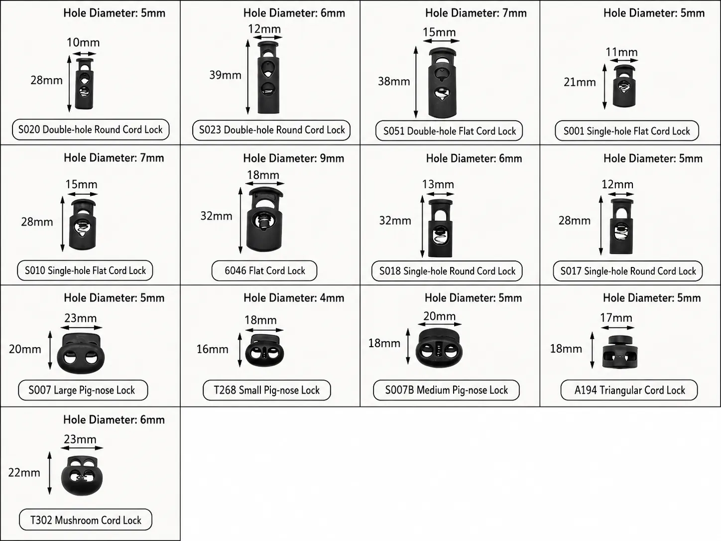 Cord stopper chart featuring S020, S023, S051, S001, S010, 6046, S018, S017, S007, T268, S007B, A194 and T302